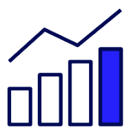 Increase Profitability