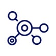 Data Fabric Ecos
