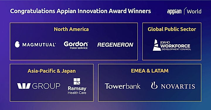 Appian Innovation Award