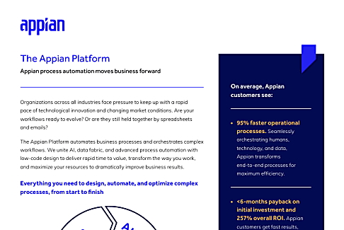 Appian Platform Overview